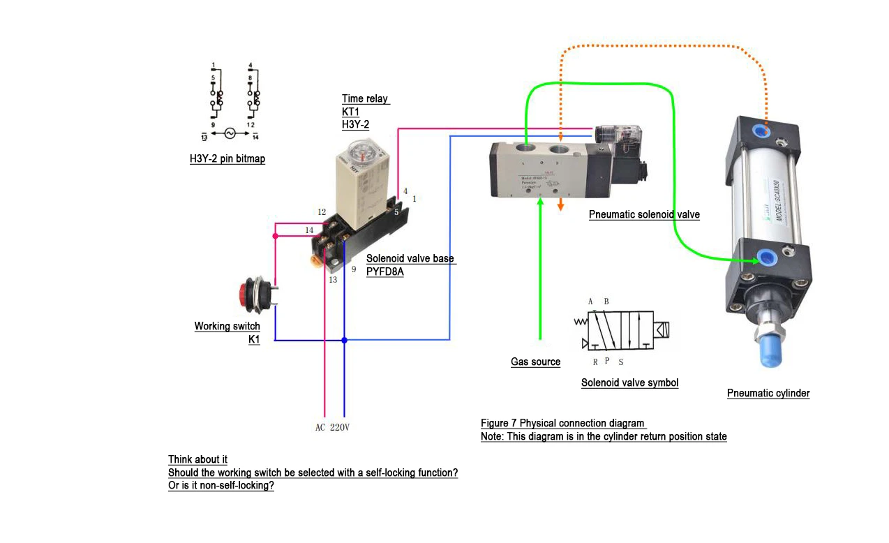What are the differences and connections between solenoid valves and cylinders How to match and select solenoid valves and cylinders What are the differences and connections between solenoid valves and cylinders How to match and select solenoid valves and cylinders