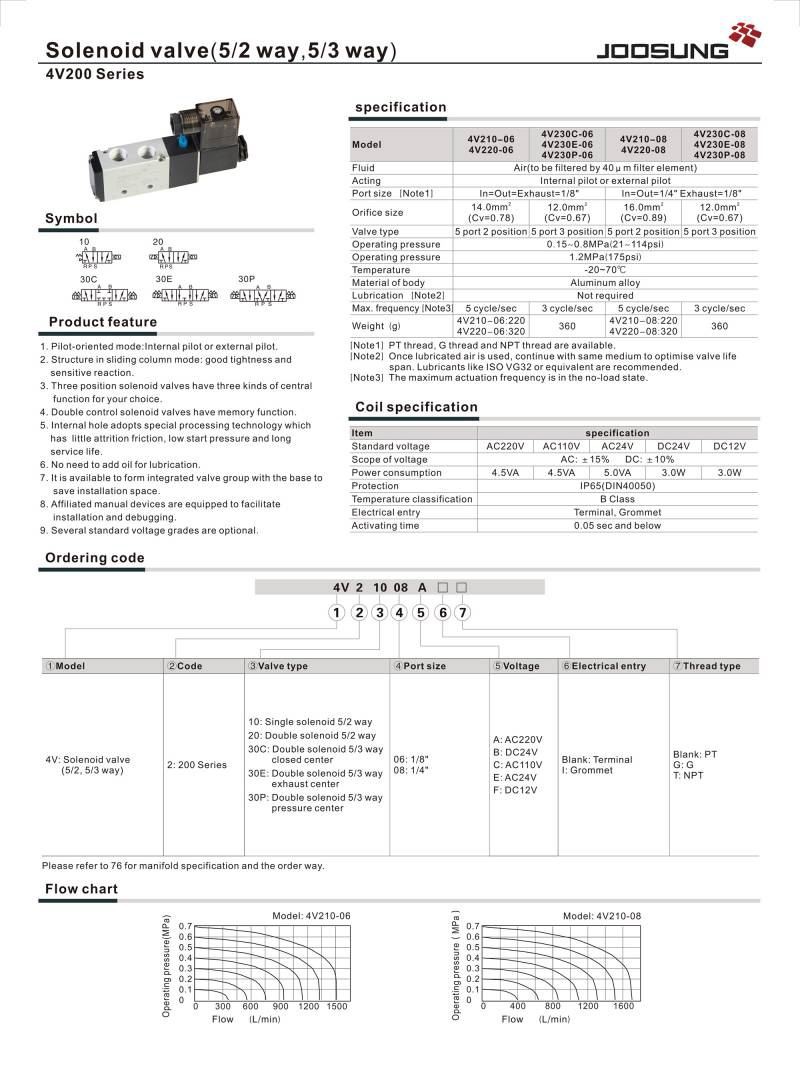 4V210-01